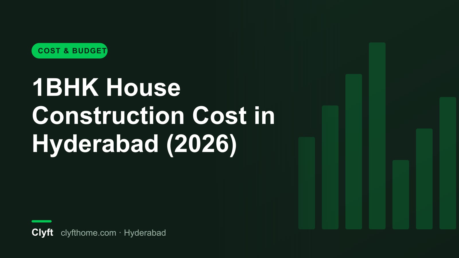 1BHK house and rental unit construction cost