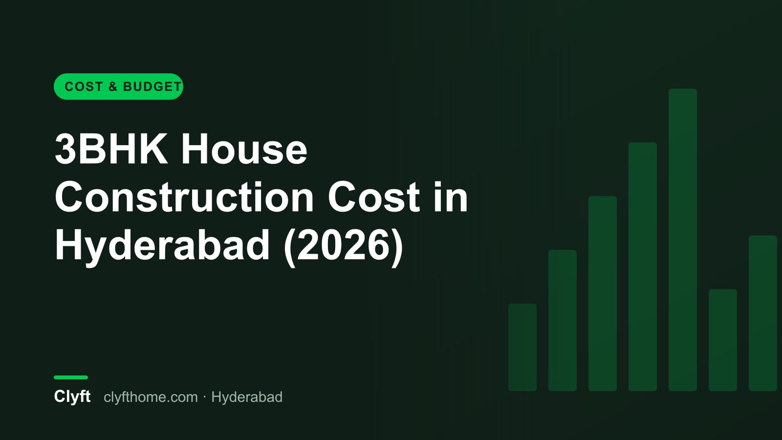 3BHK independent house construction cost
