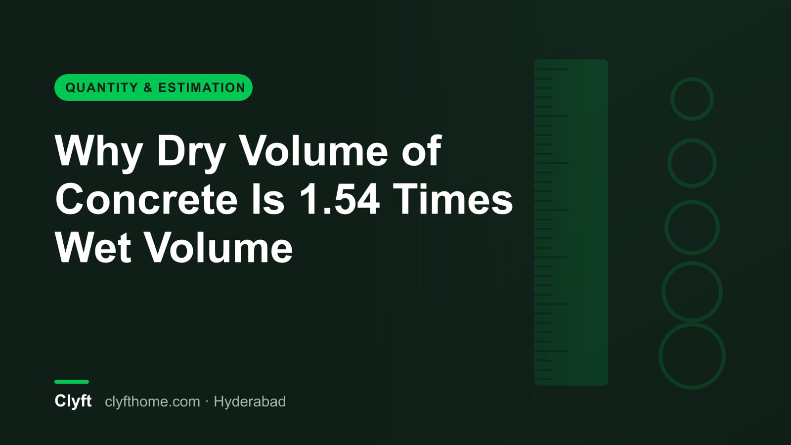 Dry volume factor 1.54 for concrete