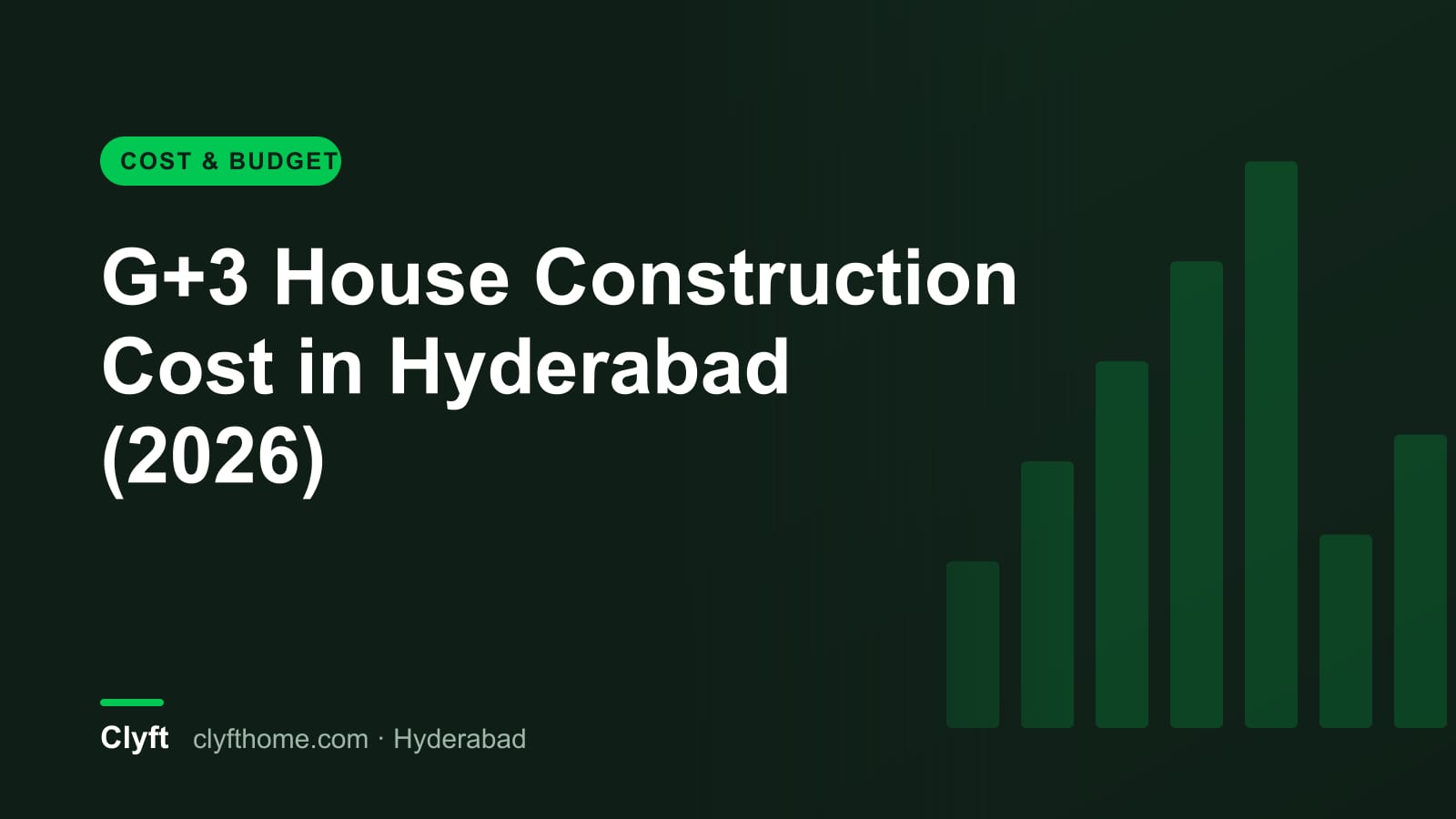 G+3 building construction cost Hyderabad