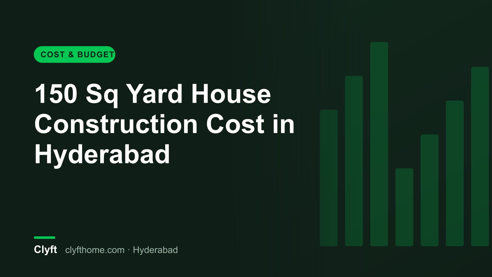 House construction cost on a 150 square yard plot