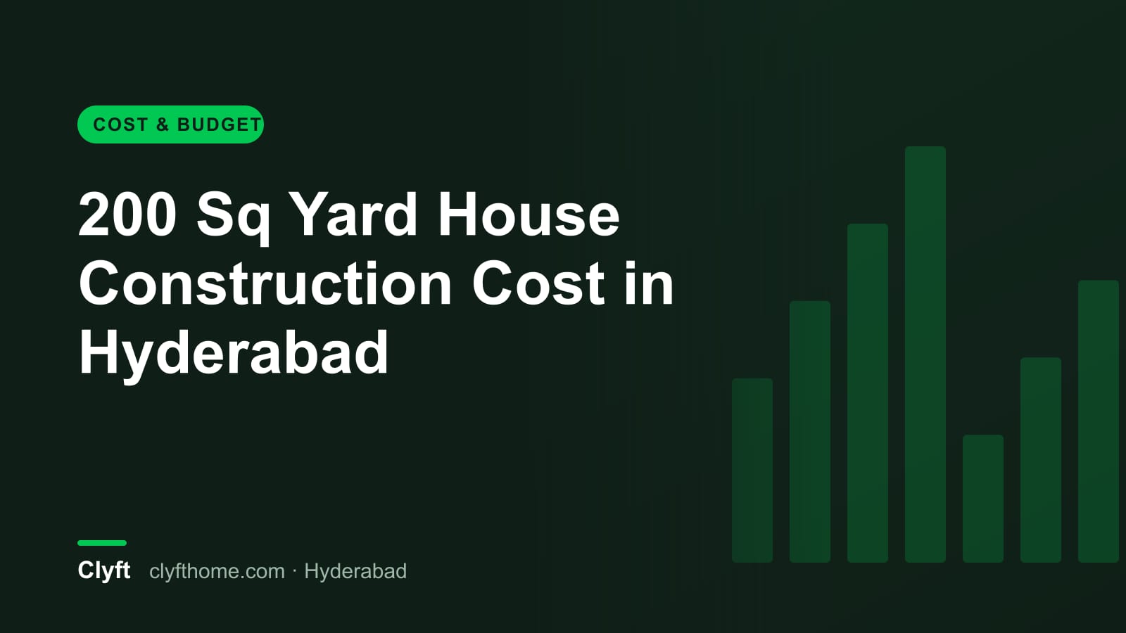 Construction cost for a 200 square yard house in Hyderabad