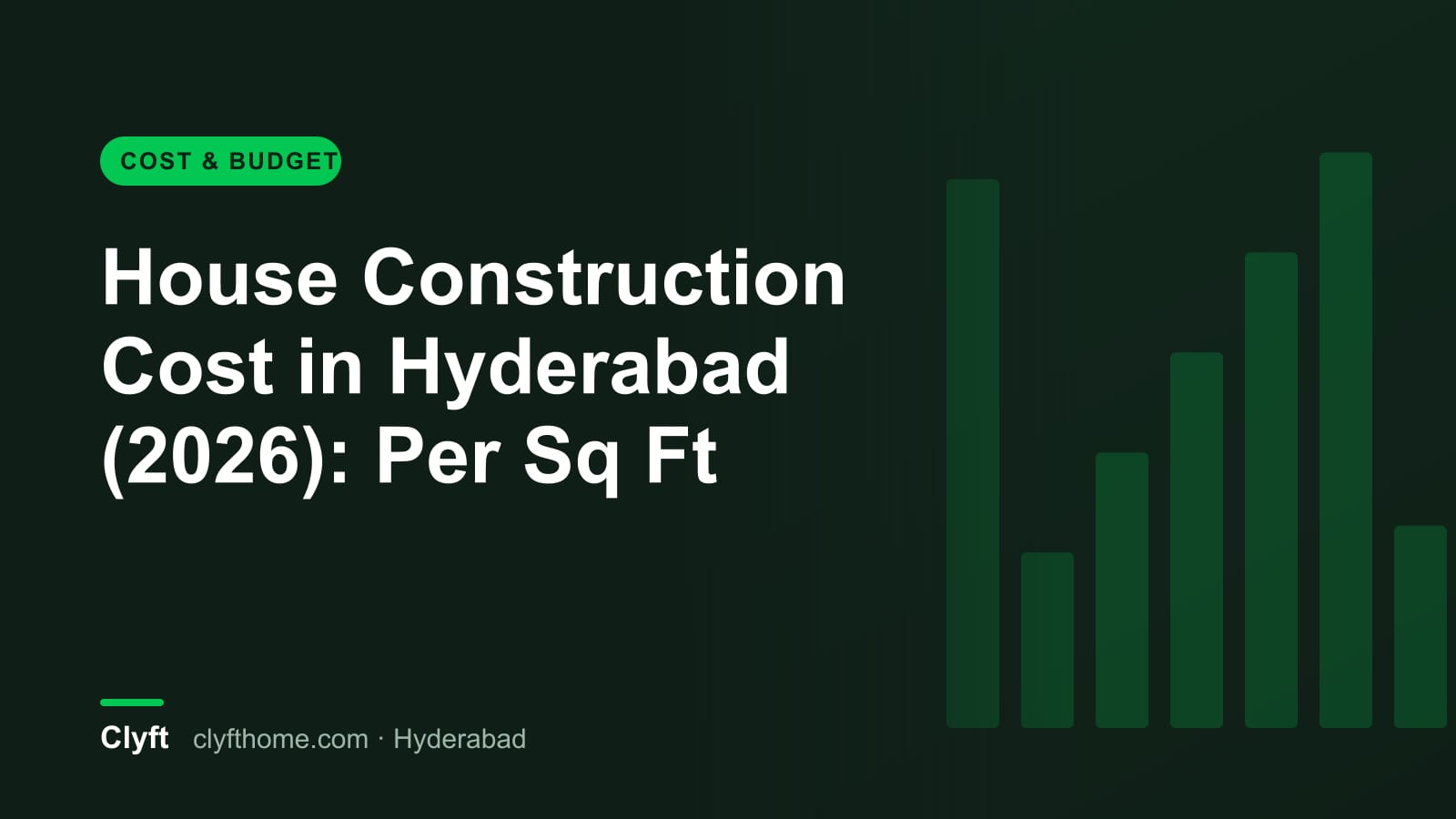House construction cost per square foot in Hyderabad