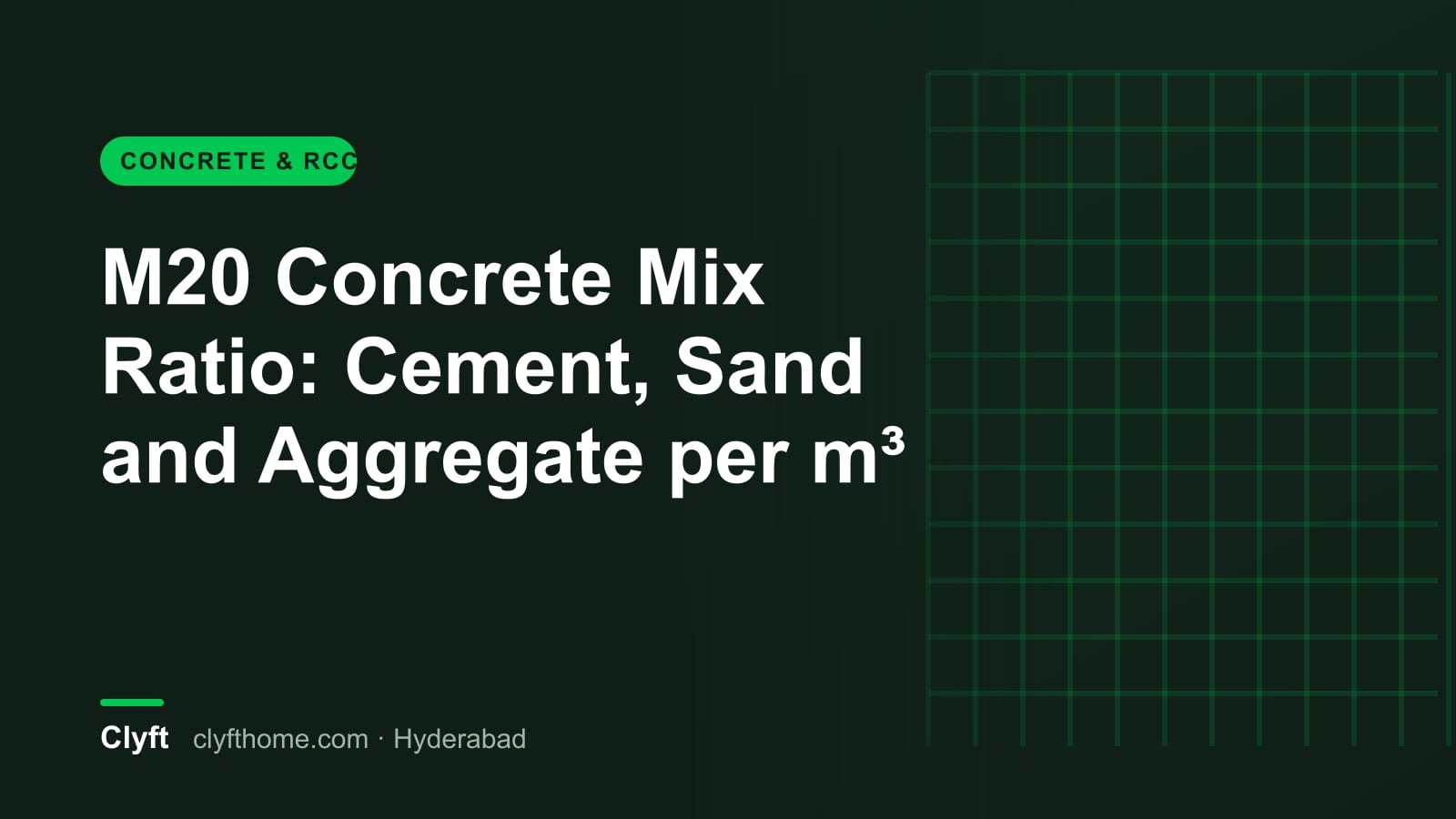 M20 concrete mix ratio of cement, sand and aggregate