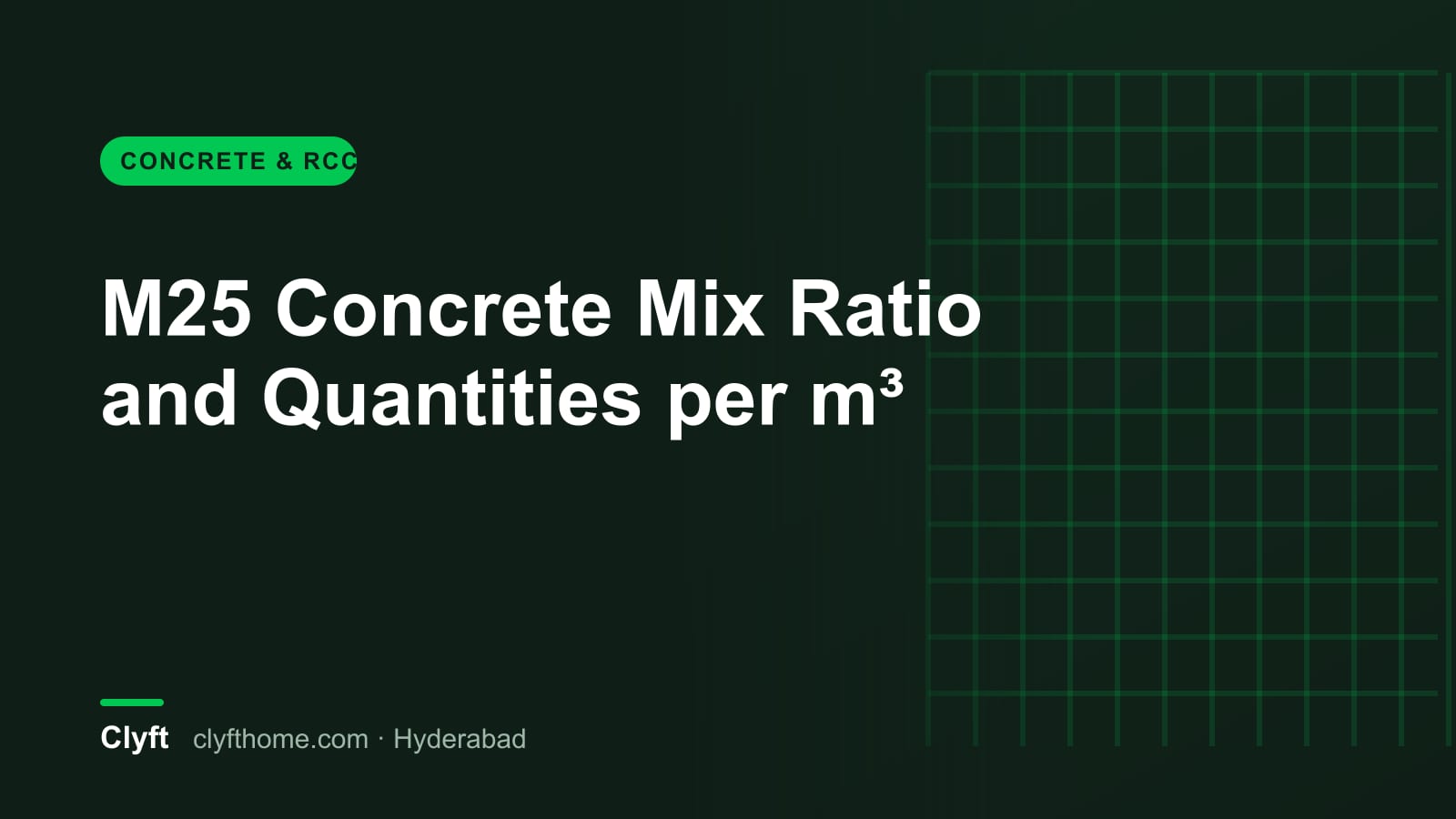 M25 concrete mix ratio and material quantities