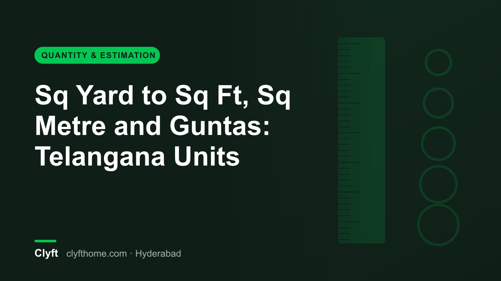 Converting square yards to square feet for Hyderabad plots